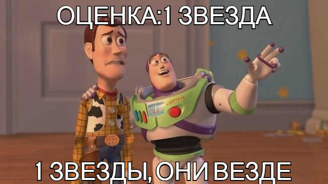 отзывы