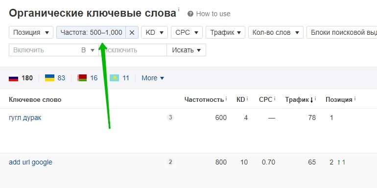 фильтр по частоте