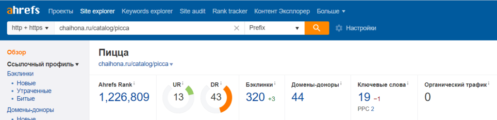 трафик на страницу пицца